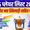 IPL 2026 lsg स्क्वॉड