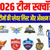 IPL 2026 टीम स्क्वॉड